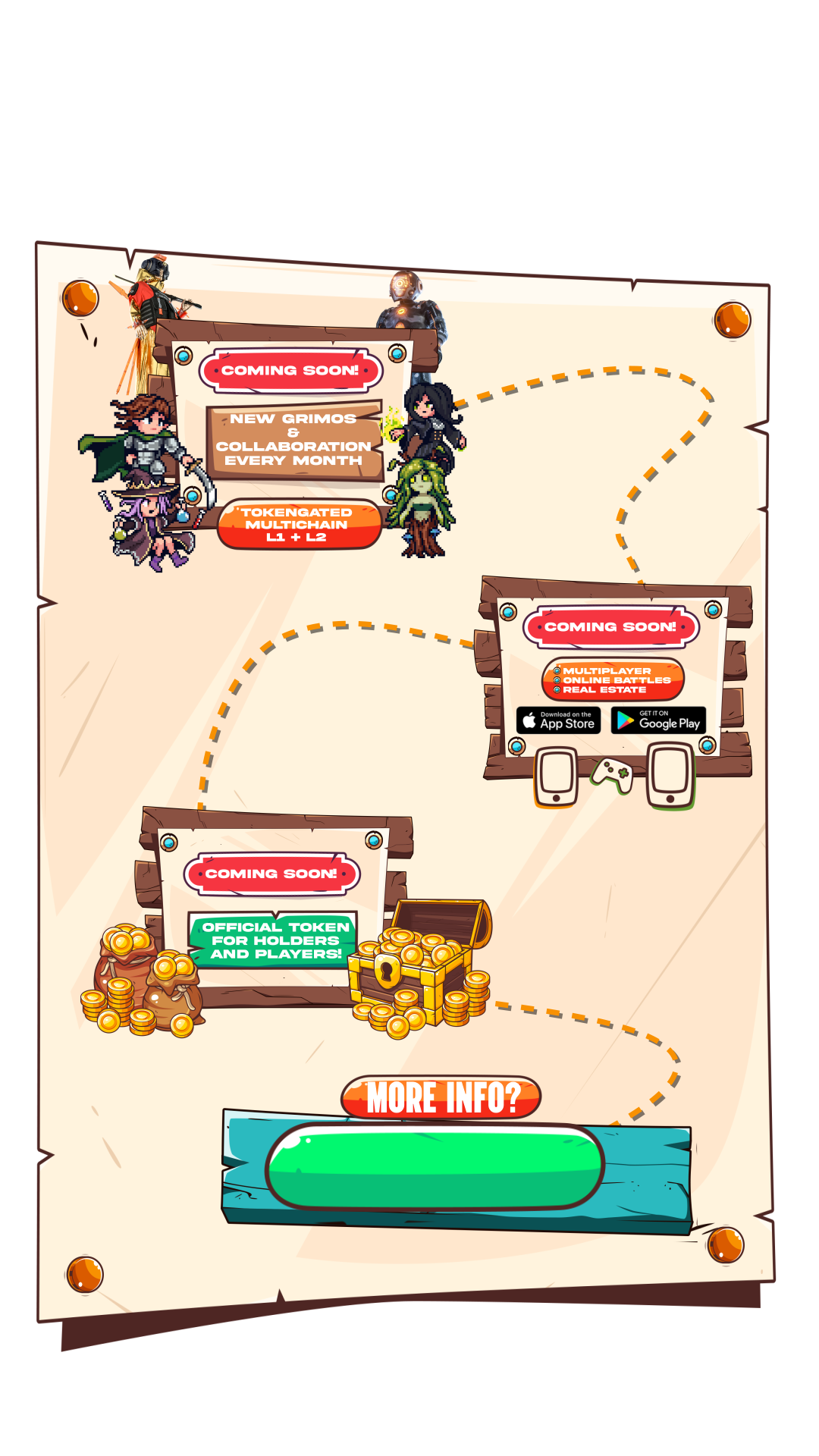 roadmap mobile 2